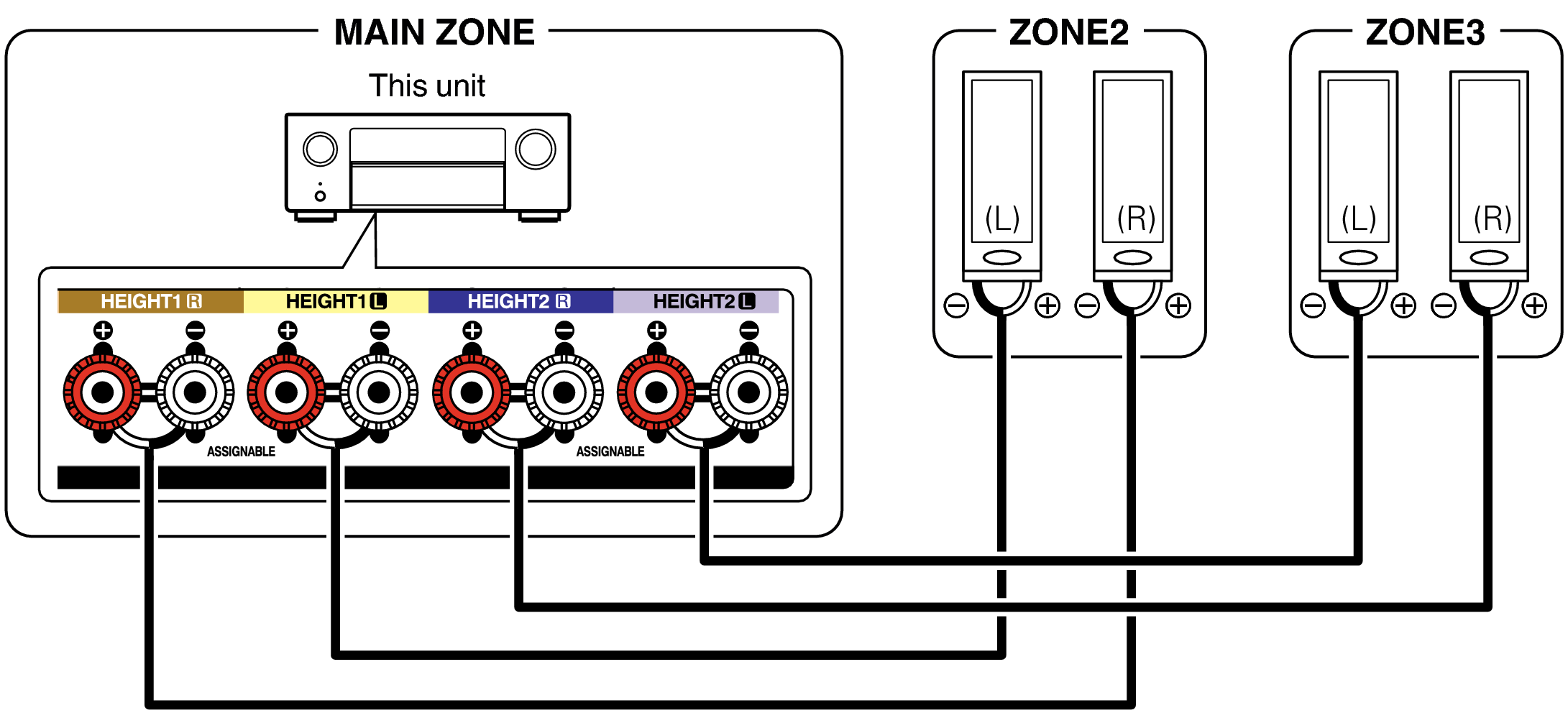 Pict ZONE Audio5 X68